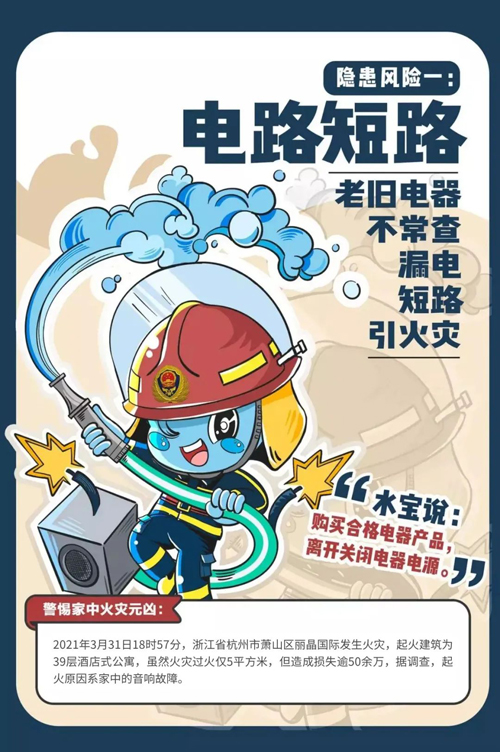 防范火災(zāi)風(fēng)險 守護美好家園 自查自糾身邊的火災(zāi)隱患