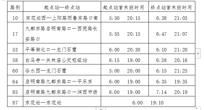 36路恢復(fù)運(yùn)營、葛家?guī)X臨時擺渡車停止運(yùn)營 8條公交線路執(zhí)行夏季作業(yè)計劃